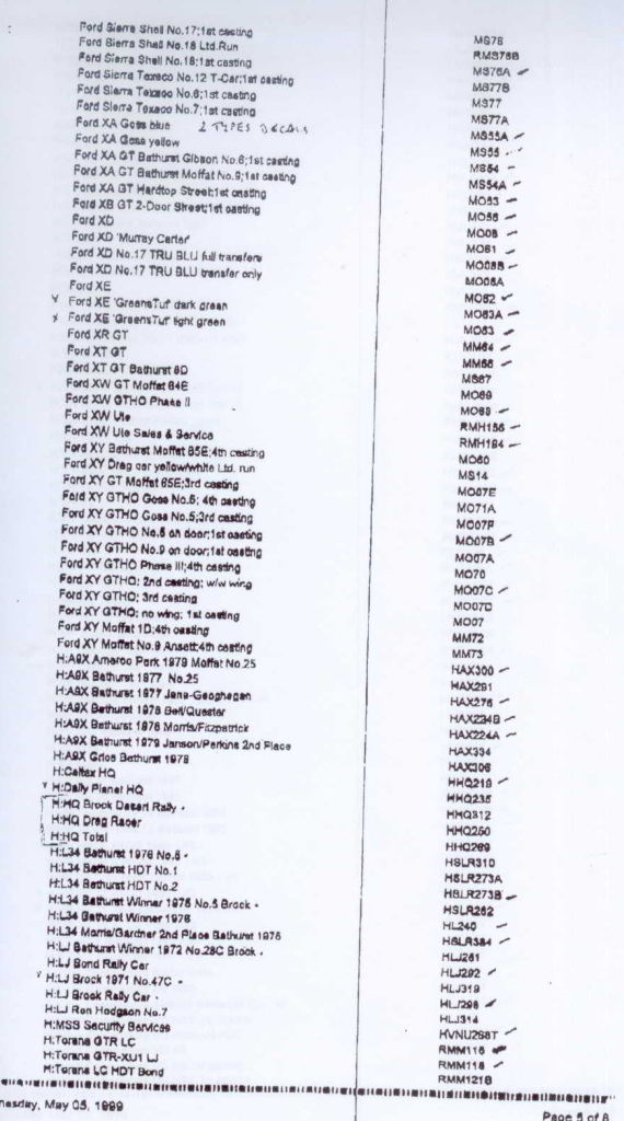 Dinkum Classics model list - page 5 of 8 (5/5/99)