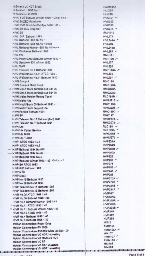 Dinkum Classics model list - page 6 of 8 (5/5/99)