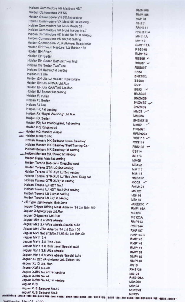 Dinkum Classics model list - page 7 of 8 (5/5/99)